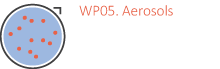 WP05. Aerosols