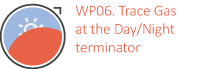 WP06. Trace Gas at the Day/Night terminator